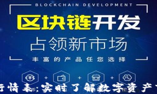 
比特派行情表：实时了解数字资产市场动向