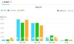 “b特派”是一个中文名词，如果您想要了解其英