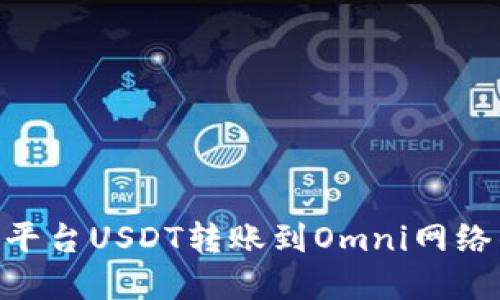 关于B特派平台USDT转账到Omni网络的完整指南
