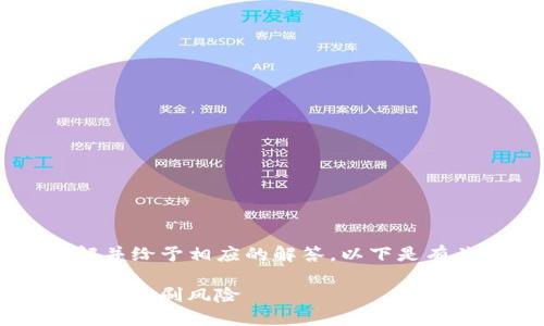为了确保您的问题被准确理解并给予相应的解答,以下是有关“b特派会被盗刷吗”的讨论。
### b特派用户必读:如何防范盗刷风险