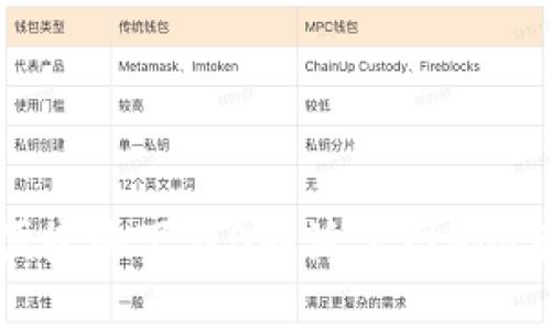 如何安全便捷地下载B特派官网App苹果版二代