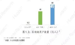 如何有效防范B特派钱包被