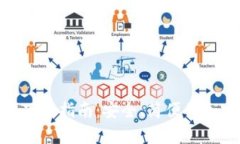 Bitpie钱包网页下载指南：安全、简便的加密资产