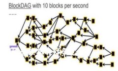    如何删除B特派转账记录