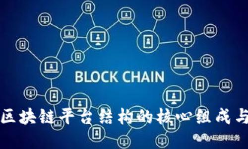 探讨区块链平台结构的核心组成与应用