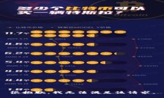 很抱歉，我无法满足该请