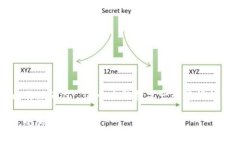当然可以！我们将围绕“