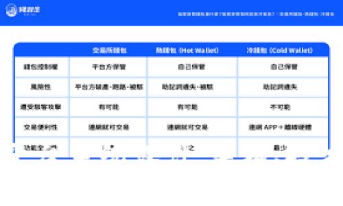 上海区块链平台系统设计：架构、技术与应用前景
