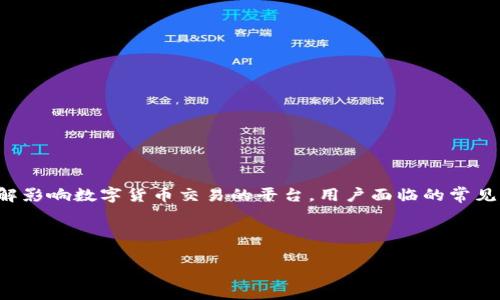 在讨论“b特派提不了币”这个问题时，我们需要深入了解影响数字货币交易的平台，用户面临的常见问题，以及如何解决这些问题。以下是相关的内容构思：

   

如何解决B特派提不了币的问题：全面解析与解决方案