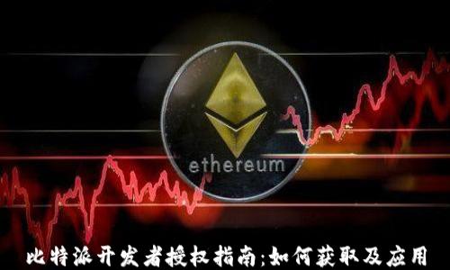 
比特派开发者授权指南：如何获取及应用