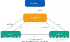 Bitpie官方最新iOS版app下载