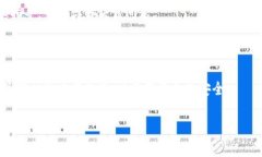 特派无法转账到银行卡的