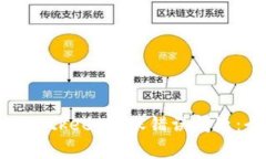 如何解决Bitkeep转账错误问