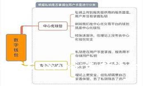 全面解析B特派与Coinomi：选择适合你的钱包工具