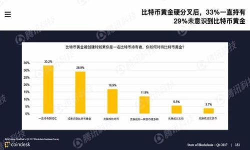 biao ti海淀区块链交易平台全面解析：市场前景与应用案例/biao ti

海淀区, 区块链, 交易平台, 数字货币/guanjianci

区块链技术近年来因其去中心化、不可篡改等特性而备受关注，尤其是在数字货币领域，交易平台的出现更是加速了这一技术的普及与应用。海淀区作为北京的科技创新中心，拥有众多的区块链交易平台，为投资者和创业者提供了丰厚的土壤。本文将详细介绍海淀区块链交易平台的现状、市场前景，并探讨应用案例。同时，我们还将回答几个与这一主题密切相关的问题，帮助大家更好地理解这一领域。

区块链交易平台的定义与功能
区块链交易平台是指为用户提供数字货币的交易服务的平台，用户可以在平台上买卖各种数字资产。主要功能包括交易撮合、资产管理、数据分析与安全防护等。
通常来说，一个高质量的区块链交易平台应该具备以下几个功能：
ul
    listrong账户管理：/strong 用户可以轻松创建和管理多个数字货币账户。/li
    listrong实时交易：/strong 提供实时行情，支持多种交易方式，如现货交易和合约交易。/li
    listrong安全机制：/strong 采取多重加密技术和保险机制来保护用户资产。/li
    listrong客服支持：/strong 提供专业的客服支持，解答用户在交易中遇到的问题。/li
/ul

海淀区块链交易平台的市场前景
海淀区作为北京的科技和教育重心，其区块链交易平台无疑具有广阔的发展前景。在这一区域内，聚集了众多优秀的科技公司和高人才，有助于推动区块链技术的创新和应用。
随着数字货币的逐渐普及，越来越多的个人和企业开始关注和参与区块链市场。在这样的背景下，海淀区的区块链交易平台将不仅仅局限于数字货币交易，未来可能会拓展至更多领域，如供应链管理、金融服务、身份验证等。
此外，国家政策对区块链的支持也为市场发展提供了助力。政府已经多次表态要积极推动金融科技的发展，这对于海淀区的区块链交易平台是一个巨大的利好消息。不过同时，政策的变化也可能带来风险，投资者需要时刻关注。

海淀区块链交易平台的应用案例
海淀区的区块链交易平台不仅在数字货币领域展现出活跃的市场，还有许多有趣的应用案例。例如，某平台利用区块链技术开发了一款基于智能合约的电子合同系统。该系统能够实现合同的一键查看、一键签署，并且合同一旦生成不可篡改，有效避免了传统合同中出现的纠纷。
此外，还有平台开发了区块链供应链管理系统，帮助企业提高透明度和效率。例如，通过区块链技术，企业能够实时跟踪产品的生产和配送环节，从而提高库存管理的精准度，降低了物流成本。
在金融服务方面，一些区块链交易平台开始尝试通过TOKEN化资产进行投资，如房地产的TOKEN化，让更多的投资者以较低的门槛参与原本资金门槛较高的领域，实现了“普惠金融”。

与海淀区块链交易平台相关的问题

1. 海淀区块链交易平台的法律法规是怎样的？
在中国，针对区块链交易平台的法规相对较为复杂。尽管区块链技术本身并不违法，但和数字货币相关的活动常常受到严格监管。在海淀区，作为北京的科技中心，相关的法律法规也相对比较成熟，主要涉及《网络安全法》、《反洗钱法》及相关的金融管理条例。
例如，根据国家金融监管部门的要求，所有区块链交易平台需要进行实名认证及资金监管，用户在注册时必须提供真实的身份证明，同时平台需要具备一定的资金储备，以确保用户资产的安全。
此外，虽然国家对区块链技术持支持态度，但对与数字货币交易相关的活动则相对警惕。部分平台曾受到政策整治，市场风险需要特别关注。因此，投资者在使用海淀区区块链交易平台时，务必要关注相关政策的变化，并确保自己的操作合法合规。

2. 如何选择适合自己的区块链交易平台？
选择一个合适的区块链交易平台是非常重要的，关乎用户的资金安全与交易体验。首先，用户可以从平台的安全性、交易费用和用户界面等多个方面进行考虑。
安全性方面，用户需要查看平台是否采用了多重安全机制，如双重认证、冷钱包储存等。同时，平台对以往黑客攻击事件的处理方式也能够反映其安全性。
其次是交易费用，市场上不同的平台会有不同的交易费用结构，包括提现费、手续费等。用户可以根据自己的交易习惯进行选择，尽量选择费用更低的平台，以降低交易成本。
再者是用户界面，用户体验极其重要，平台的易用性也显得尤为重要。特别是对于新手交易者来说，界面友好且提供丰富的教学资源的平台将更能提升使用体验。
最后，用户还应考虑平台的信誉与支持服务。通过网络评测，了解该平台的行业口碑，选择一个评价较高的平台将是更稳妥的选择。

3. 海淀区块链交易平台的未来发展趋势是什么？
未来，海淀区块链交易平台将持续朝着智能化、全球化和多元化的方向发展。首先，在智能化方面，平台将更多地采用人工智能与区块链结合的方式，进行行情分析及风险控制，提高交易效率。
其次，全球化趋势显著，越来越多的区块链交易平台开始面向国际用户，支持多种语言与币种，帮助用户更方便地进行跨国交易。同时，合规性问题也将成为平台发展的焦点，越多的平台将努力适应各国的监管政策，以合法合规的方式拓展国际市场。
此外，多元化的资产配置也愈发重要，一些海淀区的交易平台开始尝试场外交易、期权交易等新型服务，为用户提供更多的投资选择。
总之，海淀区块链交易平台在利益、政策与市场需求的推动下，将迎来更加广阔的发展机遇，但用户也需保持高度警惕，随时应对市场的变化。

4. 如何管理在区块链交易平台上的投资风险？
在投资区块链交易平台的过程中，理解风险管理的方法至关重要。首先，用户不能将全部资产投入到一种数字货币或交易平台中，分散投资风险是非常重要的策略。
其次，制定合理的交易策略也是必要的，比如设定止损点、止盈点等，确保在市场出现剧烈波动时能够有效控制损失。此外，用户还应时刻关注市场动态，及时调整自己的投资方案。
再者，定期进行资产评估也能帮助用户感知市场走向及自我的投资表现，必要时及时进行调整。
最后，保持心理平衡也是投资成功的重要因素。要了解市场的波动是正常现象，不要因短期的损失而轻易做出决策，理性面对市场变化。

总之，海淀区块链交易平台在技术与市场快速发展的背景下，展现出广阔的前景。作为用户，了解平台的现状与发展方向，适当进行投资决策，将有助于在这个新兴领域获得成功。