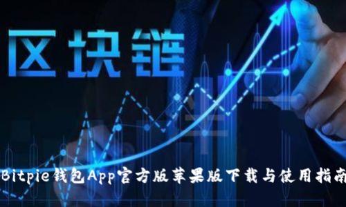 Bitpie钱包App官方版苹果版下载与使用指南