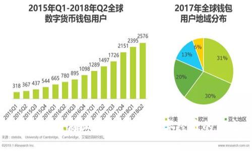 北京区块链商业平台：构建数字经济的新生态