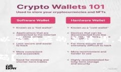 在这里，我为你提供一个