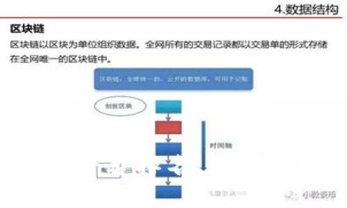 2023年区块链藏品平台排名：如何选择最适合你的平台