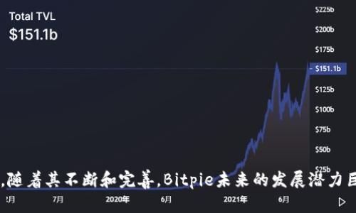   Bitpie内测版：数字资产管理的新选择 / 
 guanjianci Bitpie, 数字资产, 钱包, 内测版 /guanjianci 

在数字货币及区块链技术发展迅猛的今天，越来越多的人开始关注和参与这一行业，随之而来的就是对有效管理数字资产的需求。在这一背景下，Bitpie作为一款新兴的数字资产钱包应用，通过内测版的推出，为用户提供了新的选择。本文将深入探讨Bitpie内测版的功能、使用优势以及用户体验，并解答一些相关问题。

Bitpie内测版的功能分析
Bitpie内测版作为一款数字资产管理工具，主要集成了以下几项功能：
1. **多币种支持**：Bitpie内测版支持多种主流数字货币的存储、转账和交易，用户可以方便地管理不同类型的数字资产。
2. **安全性保障**：安全性是数字资产管理中的重中之重，Bitpie通过多重加密技术和私钥本地存储，确保用户资产的安全性。
3. **用户友好的界面**：该应用设计简洁，图形界面友好，用户在使用过程中得以轻松了解各项功能，并能快速上手。
4. **社区互动**：Bitpie为用户提供了社区功能，用户可以在这里分享经验、交流心得，提升使用体验。
5. **实时行情监测**：在内测版中，用户可以实时获取数字资产的市场行情，及时做出投资决策。

Bitpie内测版的使用优势
与传统的数字资产钱包相比，Bitpie内测版具有明显的优势：
1. **高效性**：Bitpie的使用过程流畅，用户可以快速完成资产的管理和转账，大大提高了操作效率。
2. **多平台支持**：在手机、平板、PC多个终端均可使用，极大地方便了用户在不同场合下的资产管理。
3. **持续更新和反馈**：作为内测版，Bitpie根据用户反馈进行持续，用户的意见和需求能得到及时反映。
4. **技术领先性**：采用最新区块链技术，保障交易的高效和安全，用户体验上也在持续提升。

Bitpie内部测试的用户反馈
内测版的推出，吸引了大量用户参与测试，他们分享了各自的使用体验和反馈，其中包括：
1. **功能实用性**：很多用户表示Bitpie的多币种支持功能非常实用，能够满足他们日常交易的需求。
2. **安全第一**：用户对于Bitpie在安全性上的努力给予了高度评价，认为私钥本地存储的设计可以有效降低被盗风险。
3. **用户体验**：不少用户对操作界面的简洁和易用性赞不绝口，表示即使是新手也能够迅速上手。
4. **实时数据**：一些用户提到，实时行情监测功能让他们在投资时更加从容，更有信心做出决策。

可能的相关问题及其解答

h41. Bitpie如何确保用户资产的安全？/h4
安全性是数字资产钱包的核心功能之一，Bitpie作为一款内测版，其在安全保障方面采取了以下措施：
1. **私钥本地存储**：Bitpie将用户的私钥保存在用户的设备上，而非服务器端。这种方式限制了黑客入侵的可能性，因为即使服务器遭受攻击，用户的资产仍然保持安全。
2. **多重加密技术**：Bitpie对用户数据进行了多重加密，确保即便数据资料被窃取，黑客也无法轻易解密使用。
3. **二步验证**：用户在进行关键操作时需通过二步验证增强安全性，即便密码泄露也能提升账户的安全性。
4. **定期安全审查**：Bitpie团队会定期对安全措施进行审查和更新，确保其始终处于行业前列。

h42. Bitpie内测版与市面上其他钱包的对比优势是什么？/h4
在市场上，数字资产钱包种类繁多，各具特色。Bitpie内测版具备一些独到的优势：
1. **用户互动社区**：市面上很多钱包缺乏用户互动的渠道，而Bitpie设置了社区功能，用户可以在这里交流心得、反馈问题。这不仅提高了用户的参与度，也为产品的迭代发展提供了宝贵信息。
2. **持续的反馈**：作为内测版，Bitpie会根据用户的反馈做出相应的功能调整，相比成熟的钱包应用，用户能更直接地参与产品的改进过程。
3. **界面友好性**：虽然很多钱包拥有丰富的功能，但复杂的操作流程可能会吓跑新用户，而Bitpie的设计，帮助用户快速上手，而不影响功能的全面性。
4. **技术先进**：Bitpie不断引入最新的区块链技术，确保其在效率和安全性上始终保持竞争力。

h43. 如何参与Bitpie的内测，用户需要注意什么？/h4
参与Bitpie内测非常简单，用户可以通过以下步骤进行：
1. **官方渠道注册**：用户可以访问Bitpie的官方网站，按照要求填写相关信息进行注册。
2. **下载内测版软件**：一旦注册成功，用户可获得下载链接，下载并安装内测版应用。
3. **填写反馈意见**：在内测过程中，用户可以通过应用内反馈功能，分享使用体验和建议，帮助Bitpie进行产品。
4. **注意隐私保护**：在内测过程中，用户需注意保护个人信息和资产，不随意分享私钥及密码，确保钱包安全。

h44. Bitpie未来的规划与展望是什么？/h4
对于任何一款新兴产品，未来的发展规划至关重要，Bitpie内测版也不例外。其未来的展望包括但不限于：
1. **扩大功能范围**：Bitpie团队正在酝酿引入更多功能，如去中心化交易所、智能合约等，丰富用户的数字资产管理体验。
2. **全球化布局**：计划将其服务推广至更多国家和地区，使更多用户能够享受到Bitpie的便利。
3. **提升技术团队**：为持续产品，Bitpie会不断增加技术团队人员，提高技术储备和研发能力，以便在竞争激烈的市场中保持优势。
4. **用户教育**：Bitpie还计划推出一系列用户教育资源，帮助新手用户增强对数字资产的了解及管理能力。

综上所述，Bitpie内测版不仅为用户提供了方便高效的数字资产管理解决方案，也为懂得自我保护与管理资产的用户创造了良好的环境。随着其不断和完善，Bitpie未来的发展潜力巨大，值得用户和投资者的期待。