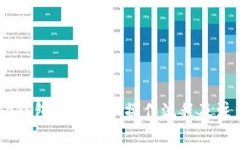 Bitpie钱包注册详细操作流程及注意事项