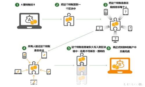 
2023年区块链货币平台排名及下载指南