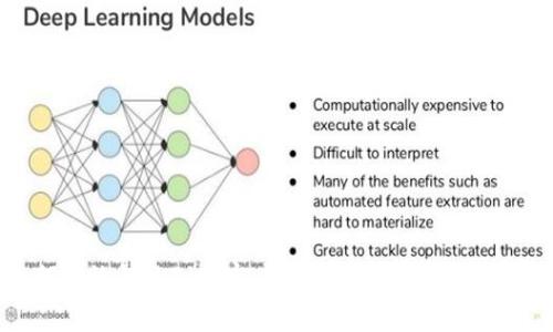 如何有效解决BitP客户服务不回复信息的问题