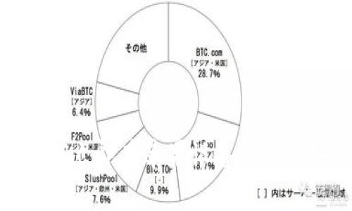 2025必看：如何立即在苹果设备上下载安装Bitp钱包