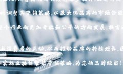 区块链智能营销平台：2