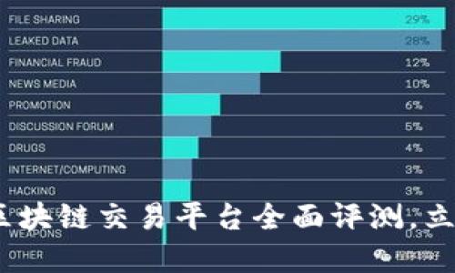 2025必看：安盛区块链交易平台全面评测，立即了解最新动态！