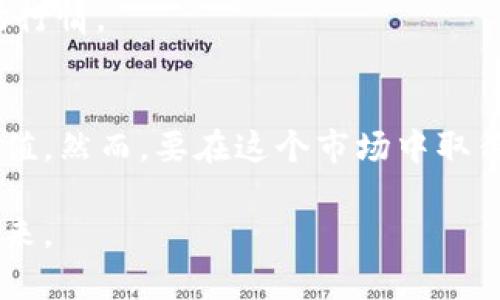 bianqiangti2025必看：立即下载最靠谱的区块链投资者平台官网!/bianqiangti  
区块链投资, 投资者平台, 下载, 理财/guanjianci  

引言：区块链投资的新时代
随着科技的迅猛发展，区块链技术已经不仅限于加密货币，它的应用场景逐渐扩展到金融、医疗、供应链管理等多个领域。因此，越来越多的投资者意识到，区块链已经成为一种不可忽视的投资机会。在这个全新的投资环境中，找到一个可靠的平台至关重要。本文将为您介绍如何下载最靠谱的区块链投资者平台官网，并分享一些投资策略和注意事项。

为什么选择区块链投资者平台？
投资领域瞬息万变，而区块链投资者平台为您提供了便捷、安全、高效的投资渠道。首先，这些平台通常具备先进的安全技术，例如冷储存和多重身份验证，确保用户资金的安全性。此外，很多平台还提供实时的市场数据和分析工具，帮助投资者做出明智的决策。

选择一个正规的区块链投资者平台，不仅能有效规避投资风险，还能借助其丰富的资源获取更多信息。例如，专家的市场分析、成功的投资案例以及多样化的投资产品，都会为您提供有价值的参考。

立即下载区块链投资者平台官网的方法
要开始您的区块链投资之旅，第一步便是下载并注册一个合适的平台。这一过程并不复杂。首先，您可以在官方网站找到下载链接。在这里，我将以某一知名区块链投资者平台为例进行说明：

1. **访问官方网站**：确保您访问的是该投资者平台的官方网站，以防遇到网络诈骗。
2. **选择下载链接**：在网站首页，您通常可以找到“立即下载”或“注册”按钮，点击后即可下载应用程序。
3. **注册一个账户**：下载完成后，按照提示进行注册。您需要提供一些基本信息，如邮箱、电话号码等。
4. **完成身份验证**：大部分平台要求进行身份验证，以符合相关监管法规。您可能需要上传身份证明和地址证明文件。
5. **开始投资**：账户注册完成后，您可以通过在线支付的方式进行资金充值，从而开始您的投资之旅。

区块链投资者平台的功能与特点
这些平台通常具备丰富的功能，使得用户的投资经历更加便捷和高效。以下是一些常见的功能：
1. **多样化的投资选择**：许多平台提供多种区块链资产的投资选择，如比特币、以太坊、瑞波币等，您可以根据市场行情和自己的投资偏好进行选择。
2. **实时市场数据**：平台通常提供实时的价格走势图、市场情绪分析等数据，帮助投资者即时掌握市场动态。
3. **安全保障机制**：大多数平台具有高级别的安全保障措施，如SSL加密、冷存储等，这些都能有效防止黑客攻击和诈骗行为。
4. **社区支持与交流**：一个良好的投资者社区能够给予投资者相互学习和分享经验的平台，让您了解到更多的投资视角与策略。

投资策略：如何在区块链市场中获利
通过平台进行区块链投资，除了选择靠谱的平台，合理的投资策略也是成功的关键。
1. **小额分散投资**：对于初学者来说，建议将资金分散投资于多个项目，而不是一次性投入大笔资金。通过小额投资，能够有效控制风险。
2. **学习技术分析**：掌握一定的技术分析技巧，可以帮助您更好地理解市场行情。例如，研究历史价格趋势、支撑位和阻力位等，能够增大获利机会。
3. **关注市场动态**：区块链行业瞬息万变，市场新闻、政策法规等都会对价格产生影响。及时关注市场变化，能帮助您快速做出反应。
4. **设定合理的止损点**：在投资过程中，设定止损点能够有效避免巨额亏损。无论市场情况如何，切忌情绪化决策，而应坚持原有的投资计划。

区块链投资的风险与挑战
尽管区块链投资带来了巨大的机会，但风险和挑战也是不可忽视的。市场的高波动性，时常会导致价格急剧变动，这对投资者的判断能力提出了很高的要求。
1. **市场风险**：任何投资都不可避免地伴随着风险，尤其是区块链市场的波动性更大。因此，了解市场趋势和基本面分析非常重要。
2. **安全隐患**：虽然许多区块链投资者平台提供了安全保障，但黑客袭击和技术故障仍然可能导致资金损失。建议您使用双重身份验证等安全措施来保护账户。
3. **法规风险**：由于区块链领域相关法规尚不完善，您必须关注最新的政策动态，以确保您的投资活动是合规的。某些国家对加密货币的态度可能影响到市场行情。

总结：拥抱区块链投资的美好未来
总而言之，区块链投资者平台为现代投资者提供了崭新的机遇。通过及时下载和注册合适的投资者平台，您将能够在区块链投资的浪潮中把握机会，实现财富增值。然而，要在这个市场中取得成功，除了选择可信赖的平台外，还需要具备良好的投资策略、辨别风险的能力，并保持对市场动态的敏感。

希望通过本文的介绍，您能对区块链投资有更深刻的理解，并在未来的投资中取得理想的回报。在这个充满可能性的时代，让我们一起拥抱区块链投资的美好未来。