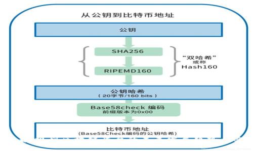 2025必看：规划区块链平台的未来发展趋势与实践手册