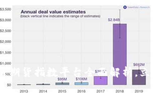 2025必看：FBC区块链期货指数平台全面解析，立即了解未来投资风口！