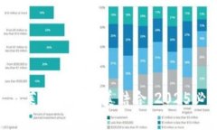 立即了解B特派钱包与莱特