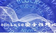 2023年比特派与Coinbase安全