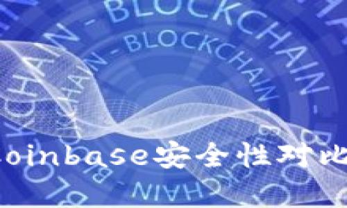 2023年比特派与Coinbase安全性对比：你应该选择哪个？