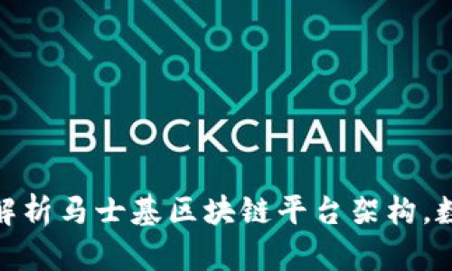 2025必看：深入解析马士基区块链平台架构，数字化转型的未来