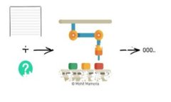   区块链R3平台：2025必看全