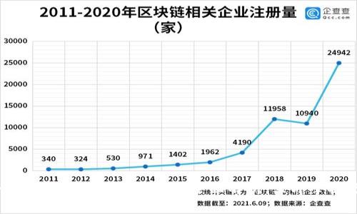 2025必看：会昌正规区块链软件平台全面解析，立即掌握行业前沿动态！