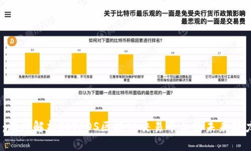 2025年必看：深度解析ISTPOS区块链交易平台的未来潜力与投资机会