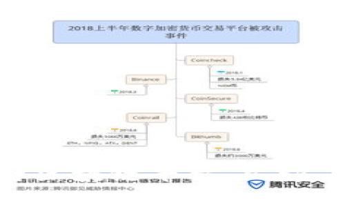 2025必看 | 打造美丽乡村区块链平台，立即了解未来乡村发展的新机遇