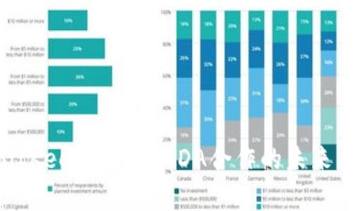 立即了解BitKeep钱包与ADA合作的未来：2025必看！