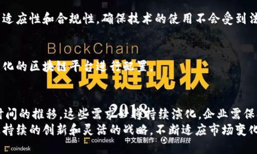 区块链平台配置需求调研：2025必看指南！”
区块链, 配置需求, 需求调研, 2025/guanjianci

引言
在当今快速发展的数字经济中，区块链技术已经不仅仅是一个趋势，而是企业实现透明、去中心化和安全交易的必要工具。随着2025年的临近，各行各业都在积极探索如何有效地在其商业模式中融入区块链。因此，明确区块链平台的配置需求变得愈加重要。

一、了解区块链技术的基础
区块链是一种分布式账本技术，使得数据能够安全且透明地存储和共享。它的核心在于去中心化的特性，有效防止数据的篡改和伪造。这种特性在金融、供应链管理、医疗和物联网等众多领域展现出了强大的潜力。
然而，要实现区块链技术的落地，仅依靠其基本原理是远远不够的。因此，接下来我们需要深入探讨适合不同企业需求的区块链平台配置。

二、区块链平台的核心配置需求
为满足企业的不同需求，区块链平台的配置需从以下几个方面进行考量：

h41. 成本效益/h4
任何技术的投入都需要以成本为先决条件。因此，企业在选择区块链平台时，首先要考虑其整体成本，即初期投资成本、运营维护成本及未来扩展的成本。一个能够在性价比上胜出的平台自然能够吸引更多企业。

h42. 性能与可扩展性/h4
区块链的性能直接关系到交易速度和处理能力。企业在使用区块链技术时，需要考虑到未来可能的用户量激增的情况，因此，选择一个具备高可扩展性的解决方案至关重要。同时，处理速度也需要满足业务需求，否则，就会影响到用户体验。

h43. 区块链智能合约的支持/h4
智能合约是在区块链上自动执行合约条款的程序。在许多应用场景下，智能合约的使用能够极大提高业务的效率。因此，平台是否支持智能合约的制定和执行，以及是否提供相关的开发工具，是选择区块链平台的重要考量因素。

h44. 安全性/h4
安全性永远是技术选择中的重中之重。区块链技术通过加密算法和分布式存储来增强数据的安全性，但企业在选择平台时依然需要评估其安全措施的强度，尤其是面对可能的攻击和数据泄露风险，确保企业的敏感信息不被泄露或篡改。

三、分析行业需求
在考虑区块链平台配置需求时，各行业的特点和需求各不相同。然而，普遍而言，以下几个行业对区块链技术的需求愈加强烈：

h41. 金融服务行业/h4
在国际金融交易中，区块链可去除中介，提高交易的安全性和透明度。此外，区块链还可用于快速清算和结算业务，减少交易成本。因此，金融行业对区块链平台的配置需求普遍集中在高性能和安全性上。

h42. 供应链管理/h4
供应链是一个庞大且复杂的系统，涉及多个环节。运用区块链技术，能够有效追踪商品从生产到消费的全流程，确保信息的透明性和不可篡改性，从而有效防止假冒伪劣商品。因此，供应链管理行业对区块链技术的关注主要在于数据追踪和可靠性上。

h43. 医疗行业/h4
在医疗行业中，区块链可以用于患者数据的安全共享，以及药品追踪，确保药品安全性。医疗行业对区块链平台的要求则是能够提供严密的隐私保护和用户身份验证。

h44. 物联网（IoT）/h4
随着信息设备的普及，物联网成为了热门话题。区块链可以为物联网设备提供去中心化的管理和协议建立，从而提升设备之间的互操作性和安全性。因此，物联网对区块链平台的需求则集中在高可扩展性和良好的互操作性上。

四、前瞻性分析：2025年的区块链发展趋势
展望2025年，区块链技术的发展有几个明显的趋势，这些趋势将影响企业的配置需求：

h41. 区块链与AI结合/h4
人工智能（AI）和区块链的深度结合，有潜力提升数据管理的智能化应用水平。这种趋势将促使企业在配置区块链平台时，也考虑其与其他技术的协同作用。

h42. 政府政策和监管/h4
随着区块链技术的发展，各国政府对其监管政策也在逐步完善。在未来，企业在选择区块链平台时，需考虑政策的适应性和合规性，确保技术的使用不会受到法律风险的影响。

h43. 公链与私链的应用场景分化/h4
公链与私链在性能、安全性及透明性等方面存在不同。在未来的企业选择中，针对不同的业务场景，将有更加专门化的区块链平台进行配置。

结论
通过对区块链平台配置需求的全面调研，我们能够更加清晰地看到不同企业对区块链技术的期待与要求。随着时间的推移，这些需求必将持续演化，企业需保持敏锐的洞察力和灵活的应对策略。在2025年的背景下，优质的区块链平台配置将是企业成功转型的重要一环。
因此，了解和满足区块链平台的配置需求，不仅能提高企业运营的效率，还能为其未来发展打下坚实的基础。通过持续的创新和灵活的战略，不断适应市场变化，企业才能在竞争中脱颖而出，迎接新时代的挑战与机遇。