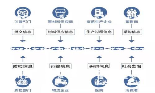 biati比特派：2025必看！如何使用花呗进行数字货币交易？/biati  
比特派, 花呗, 数字货币, 支付方式/guanjianci

引言
随着数字货币的迅猛发展，越来越多的人开始关注如何安全、便捷地进行交易。而在中国的支付市场中，花呗作为一款备受欢迎的消费信贷产品，能否在数字货币交易中发挥作用，成为许多用户的问题。  
在本文中，我们将深入探讨比特派这一数字货币交易平台，是否支持花呗作为支付方式，同时解析使用花呗参与数字货币交易的优缺点，帮助投资者做出更加明智的决策。

比特派简介
比特派是一个综合性的数字货币交易平台，提供了多种数字货币的交易服务。用户可以在比特派上进行现货交易、合约交易以及其他多种交易形式。比特派以其用户友好的界面和丰富的交易选择，受到众多投资者的喜爱。  
作为交易平台，比特派不仅提供了交易功能，还有钱包服务，帮助用户安全存储和管理数字资产。此外，比特派还通过不断升级，推出了一系列新功能，以满足用户日益增长的需求。

花呗的基本介绍
花呗是阿里巴巴集团旗下的蚂蚁金服推出的一种信用支付服务。用户可以利用花呗进行先消费后付款，享受一定的免息期，这使得花呗在年轻消费者中越来越受欢迎。其便捷性和灵活性吸引了大量用户，成为线上和线下购物时的首选支付方式之一。  
然而，花呗主要是用于消费支付，而不是直接用于投资或交易。因此，许多用户在考虑使用花呗参与数字货币交易时，免不了会有疑问，花呗是否能够在比特派上进行使用。

比特派支持的支付方式
在比特派的支付方式中，主要支持的包括信用卡、银行转账和支付宝等直接支付工具。尽管花呗与支付宝有紧密的关联，但是目前比特派并没有直接支持使用花呗进行交易的功能。  
然而，用户仍然可以通过间接方式利用花呗购买数字货币。例如，有些用户选择通过支付宝将花呗额度转化为现金，再通过现金在比特派上进行充值。这种方式虽然可行，但相对而言会增加交易的复杂性和时间成本。

使用花呗的优缺点
h4优点/h4
使用花呗进行数字货币交易有其独特的优势。首先，花呗可以为用户提供额外的资金流动性，尤其是在资金不足时，用户可以通过花呗进行交易，抓住市场机会。  
其次，花呗的免息期为用户提供了更大的时间选择。在这段时间内，用户可以观察市场动态，决定是否在合适的时机进行还款。

h4缺点/h4
然而，使用花呗也存在潜在的风险。首先，花呗的额度是有限的，用户一旦刷满额度，就无法再使用，这可能影响投资决策。其次，如果市场行情不好，用户可能面临亏损的风险，而花呗的欠款仍需偿还，这可能造成财务压力。  
此外，利用花呗交易数字货币的过程相对繁琐，需要用户具备一定的技术能力和市场判断力，因此并不适合所有人。

镇静心态的重要性
在数字货币投资的过程中，保持冷静的心态至关重要。市场波动频繁，情绪化的决策往往会导致亏损。因此，无论是使用花呗还是其他支付方式，用户都应理性分析市场，制定科学的投资策略。  
此外，用户应明确自己的风险承受能力，并合理分配资金。无论使用何种方式进行交易，都需要综合考虑自身的财务状况和市场趋势，以避免因盲目跟风导致的不必要损失。

总结与展望
综上所述，比特派目前并不支持直接使用花呗进行数字货币交易，用户可以通过间接方式利用花呗的额度。然而，使用花呗进行投资需谨慎，用户需充分了解其优缺点，理性决策。  
数字货币市场瞬息万变，未来可能会出现更多便捷的支付方式。随着技术的不断进步，或许在不久的未来，比特派甚至其他平台将会增加对花呗等线上支付方式的支持，为用户提供更为丰富的选择。  
在面对投资决策时，理性和冷静是成功的关键。希望本文能够为对比特派和花呗感兴趣的投资者提供指导，助你在数字货币的世界中更好地导航。