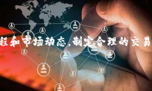 要了解B特派余额的交易方式，首先我们需要知道B特派是什么，它是一个提供数字货币交易和金融服务的平台，主要为用户提供方便的数字资产管理和交易功能。以下是关于B特派余额如何交易的详细介绍，帮助用户更好地利用这一平台。

一、B特派的基本概念
在深入了解B特派余额的交易方式之前，我们需要先了解B特派的基本概念。B特派是一个数字资产交易平台，致力于为用户提供安全、便捷的交易体验。用户可以在平台上进行比特币、以太坊等多种数字货币的交易以及余额管理。随着数字货币市场的不断发展，越来越多的人开始关注这一领域，因此选择一个优秀的交易平台就显得尤为重要。

二、B特派余额的结构
B特派余额是用户在平台上持有的数字资产总额，包括用户在进行交易时所需的资金，以及其他可能的奖励或福利。B特派的余额主要包括以下几种形式：
ul
    listrong交易余额：/strong可用于买卖数字货币的资金。/li
    listrong收益余额：/strong通过投资或持有数字货币而产生的收益。/li
    listrong冻结余额：/strong在进行某些交易时，平台会暂时冻结的资产，以保障交易的安全。/li
/ul
了解这些余额的结构，有助于用户更好地进行投资和交易决策。

三、B特派余额的交易方式
在B特派平台上，用户可以通过多种方式进行余额交易。这里介绍最常用的几种方式，以便用户选择适合自己的交易方式。

h41. 现货交易/h4
现货交易是最常见的交易方式。用户可以通过B特派平台直接购买或出售数字货币。在选择现货交易时，用户需要注意以下几点：
ul
    listrong市场分析：/strong在购买或出售数字货币之前，用户应对市场进行充分的分析，了解当前币种的价格走势。/li
    listrong合理下单：/strong用户在下单时，应根据自己的资金状况和市场变化合理选择买入或卖出价格。/li
/ul
这不仅可以保护用户的资金安全，同时也能够提高交易的成功率。

h42. 杠杆交易/h4
对于一些经验丰富的投资者，杠杆交易提供了放大收益的机会。然而，使用杠杆交易时需要特别小心，因为它同样可能放大损失。因此，对于希望进行杠杆交易的用户，建议务必详细了解相关知识，确保自身能够承受相应的风险。

h43. 自动化交易/h4
B特派还支持自动化交易，这对于希望减少人为操作的投资者来说非常方便。用户可以设置交易机器人的交易策略，平台将根据这些策略自动进行交易。这种方式不仅节省了时间，还能利用市场机会。但需要注意的是，用户应定期监控交易机器人，以确保其正确执行预设的策略。

四、如何提高交易效率
在B特派上交易时，提高交易效率是每个用户的目标。这里有一些建议可以帮助用户提升交易的效率：

h41. 熟悉平台功能/h4
每个交易平台都有其独特的功能和界面，熟悉B特派的功能可以帮助用户更快地完成交易，避免因不熟悉界面而造成不必要的延误。

h42. 利用技术分析/h4
通过技术分析了解历史价格走势，可以帮助用户预测未来的市场走势。用户可以借助一些图表工具，随时掌握市场动态。

h43. 控制情绪/h4
情绪波动往往会影响交易决策。保持冷静，遵循自己的交易计划，不被市场的短期波动所影响，是成功交易的关键。

五、交易安全事项
安全是数字货币交易中至关重要的一环，用户在进行B特派余额交易时，务必要注意以下的安全要点：

h41. 启用两步验证/h4
为账户启用两步验证，能够有效提升账户安全性，即使密码被盗，也能增加账户被侵入的难度。

h42. 定期检查账户/h4
用户应定期检查交易记录和账户余额，及时发现任何异常情况，并立即采取措施。

h43. 不透露个人信息/h4
在任何情况下，用户都不要随意透露自己的账户信息和密码，以防发生钓鱼攻击或其他网络安全事件。

六、总结
B特派余额的交易为用户提供了丰富的机会，但与此同时，了解各种交易方式和安全常识也十分重要。因此，在开始交易之前，用户应充分了解平台的操作流程和市场动态，制定合理的交易计划。无论是选择现货交易、杠杆交易还是自动化交易，理性选择，谨慎操作，才能在波动的数字货币市场中，占得先机，获得投资回报。 

希望以上的内容能够帮助大家更好地理解B特派余额的交易方式，并在实践中获得成功！