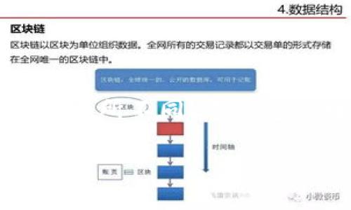 关于B特派银行的利息信息，具体利息率可能会因市场条件、存款类型和时间等因素而有所不同。建议您直接访问B特派银行的官方网站或联系客户服务，以获得最新的利息信息和相关产品。

如果您有其他问题或者需要有关银行利息的更广泛信息，请告诉我，我会尽力提供帮助！