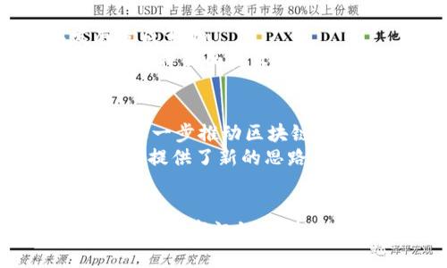   2025年必看！BSN区块链平台的武汉链解析与未来展望 / 
 guanjianci BSN, 区块链, 武汉链, 数字经济 /guanjianci 

引言
随着区块链技术的快速发展，越来越多的城市和项目开始探索如何利用这一前沿技术。BSN（Blockchain Service Network）作为中国政府主导的区块链基础设施项目，在全国范围内推行区块链技术的应用，而武汉链作为其重要组成部分，正在引领数字经济的发展潮流。2025年即将到来，武汉链无疑将成为一个热议的话题，让我们来深入解析这一平台的背景、现状及未来展望。

一、BSN与武汉链的背景
在讨论武汉链之前，有必要对BSN进行一些基本了解。BSN成立的主要目标是为了破解区块链应用中的“孤岛问题”，即不同区块链网络之间数据难以互通的问题。通过构建一个多链共存的区块链基础设施，BSN为企业和开发者提供了低成本、高效率的区块链服务。
武汉作为中国的科技与教育重镇，凭借其强大的技术基础和丰富的人才储备，成为BSN的重要试点城市之一。武汉链的出现，旨在推动区域内的数字经济转型，提升产业链的竞争力。因此，武汉链不仅仅是技术层面的突破，更是城市经济发展的重要动力。

二、武汉链的功能与应用
武汉链的设计初衷是为了增强地区内企业的数字化能力。它集成了多种区块链技术，提供高效的服务接口。首先，武汉链支持各种行业的应用，包括金融、物流、医疗、教育等多个领域，为各行业提供了广泛的数字化解决方案。
例如，在金融领域，武汉链可以用来实现跨境支付和资金清算，高效减少交易成本并提高交易速度。在物流方面，借助武汉链的透明性，可以实现物品的实时追踪与溯源，在提高供应链效率的同时，增加了用户的信任度。这样的应用场景切实解决了企业在运营过程中所面临的多个痛点。

三、武汉链的技术架构
武汉链在技术架构上采用了多种创新设计，以确保其性能和安全性。根据BSN的统一标准，武汉链利用了云计算、分布式存储和智能合约等多种技术。这样的架构不仅可以有效承载大量的用户请求，同时在数据存储和处理上也展现出良好的扩展性。
此外，武汉链还实现了与其他市县的区块链平台的互联互通。这意味着，武汉链可以与其他城市的数字经济进行无缝对接。例如，企业可以通过武汉链进行智能合约的签署，与其他城市的合作伙伴进行业务协作，从而极大地提升了业务效率和市场响应能力。

四、武汉链在数字经济中的角色
在数字经济不断发展的背景下，武汉链正逐步成为推动地区经济增长的重要引擎。通过推动企业的数字化转型，武汉链能够助力地方政府提升产业转型的效能。尤其是在软件、互联网等产业中，武汉链的落地为企业提供了简单、高效且安全的区块链解决方案。此时，企业能够更专注于创新和产品开发，而将安全和数据管理的重担交给武汉链来处理。
此外，武汉链的存在也为新兴市场的创业者和中小企业创造了机会。通过BSN的资源支持，武汉链能够帮助这些企业获得更好的技术支持和市场渠道，从而在竞争激烈的市场环境中脱颖而出。

五、武汉链的政策环境与支持
武汉市政府对区块链的重视程度也不可忽视。作为国家级区块链创新应用试点城市，武汉不仅在政策上给予支持，还提供了一系列的激励措施，鼓励企业和机构投身于区块链技术的研发和应用。这些政策涵盖了税收减免、融资支持等多个方面，为武汉链的发展提供了良好的外部环境。
在这样的政策背景下，越来越多的企业正在武汉链上展开各类应用与合作。比如，通过政府的扶持政策，一些初创企业在短时间内就取得了显著的成绩，这也为更广泛的应用探索提供了鼓舞人心的案例。

六、面对的挑战与机遇
尽管武汉链在很多方面都展现了其独特的优势，但是它所面临的挑战也不容小觑。区块链技术的普及涉及到许多技术層面的难题，同时，监管政策和市场需求的变化也会对其发展造成影响。
例如，如何确保数据的安全性与隐私保护一直是区块链发展的底线问题。武汉链在这一方面必须不断进行技术革新与升级，以应对不断变化的市场需求。此外，区块链领域竞争激烈，各种新的技术和平台层出不穷，武汉链需要不断提升自身的技术实力和市场定位，才能保持在这一领域的竞争优势。

七、未来展望
展望未来，武汉链有望在多个层面上发挥更大的作用。首先，随着越来越多的企业进入区块链领域，对武汉链的需求将持续增长。其次，武汉链在智能合约、数据共享等方面的应用，将进一步推动区块链在各行业中的落地。在国家政策的支持下，武汉链还可能成为其他城市借鉴的榜样，推动更多地方的数字化转型。
最后，武汉链通过不断其技术和服务，也有可能与国际市场接轨，将武汉的数字经济推广到更广阔的舞台。这不仅对于武汉自身的发展有着重要意义，也为全球数字经济的合作与创新提供了新的思路与机会。

总结
武汉链作为BSN的重要组成部分，正以独特的方式推动区域经济的数字化转型。通过创新的技术架构和广泛的应用场景，武汉链已经展现出了强大的潜力和广阔的前景。在未来的日子里，武汉链将持续发挥其在区块链领域的影响力，成为推动城市数字经济发展的重要力量。若你对区块链技术和数字经济感兴趣，武汉链无疑是一个不可忽视的创新案例，值得我们持续关注。