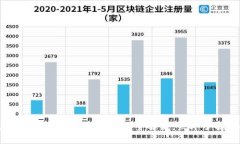 2025必看：三大区块链平台