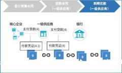 2025必看：全球区块链平台