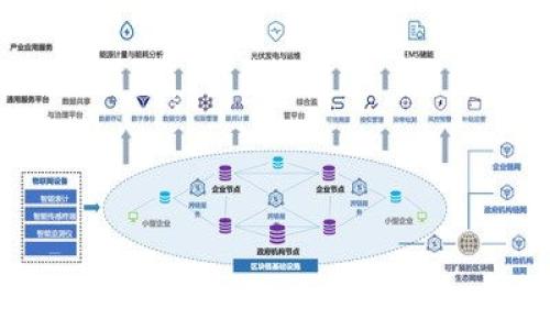 
2025必看：区块链茶叶平台如何颠覆传统茶业